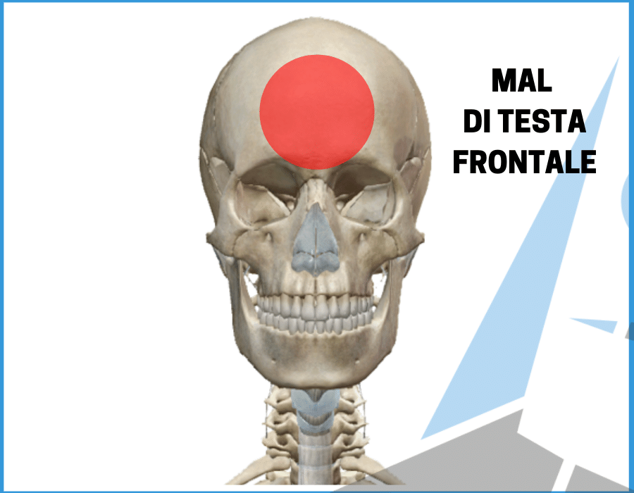 Sinusite e cervicale