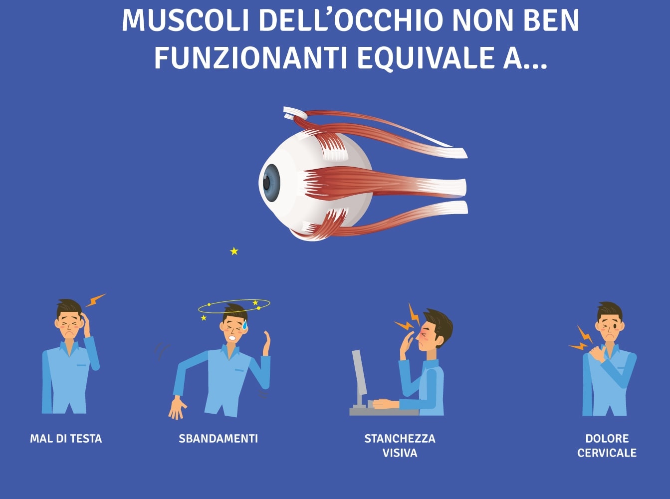 Dolori Alla Fronte E Agli Occhi Occhi stanchi, cefalea e sbandamenti sono collegati e si possono