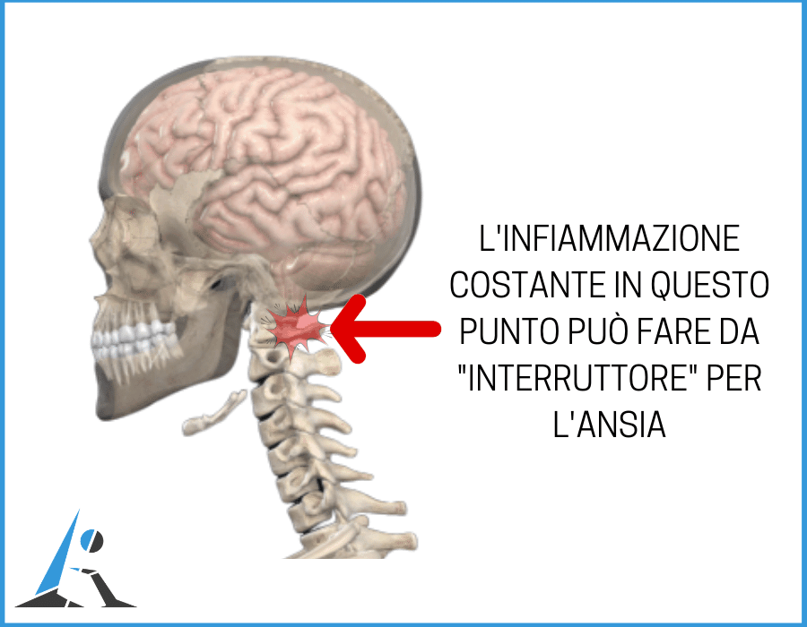 Quando l'ansia è un problema fisico: capire i sintomi e combatterli - L