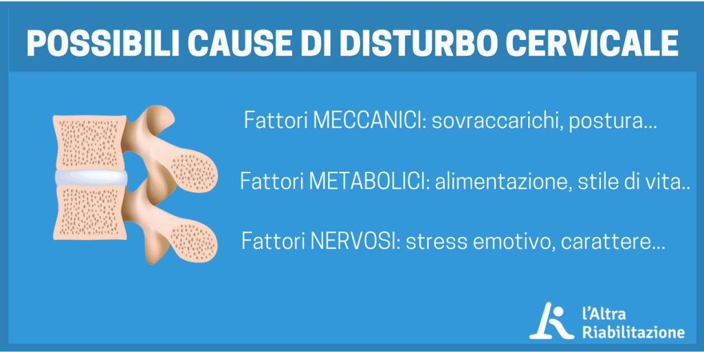 Cause discopatia C5-C6: fattori meccanici, metabolici e nervosi