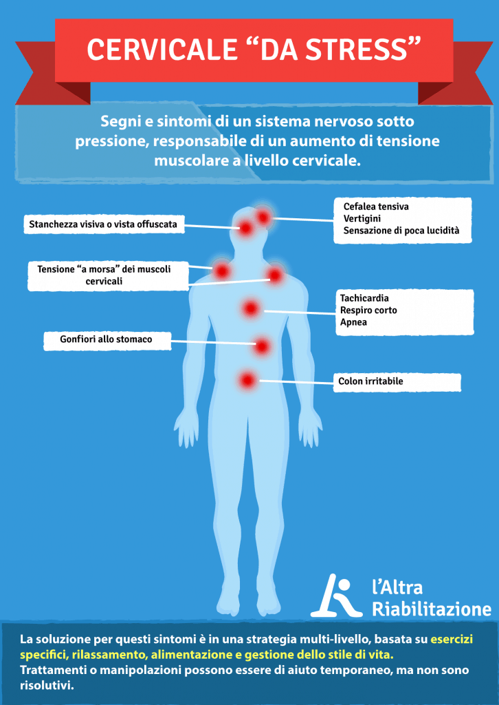 Cervicale da stress