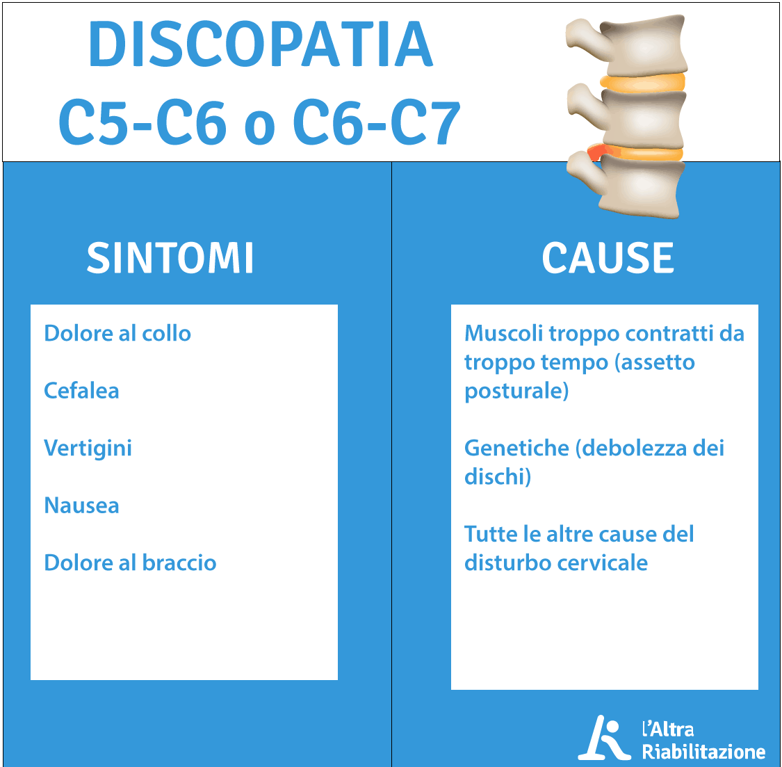 tratament articular cu dicloberl)