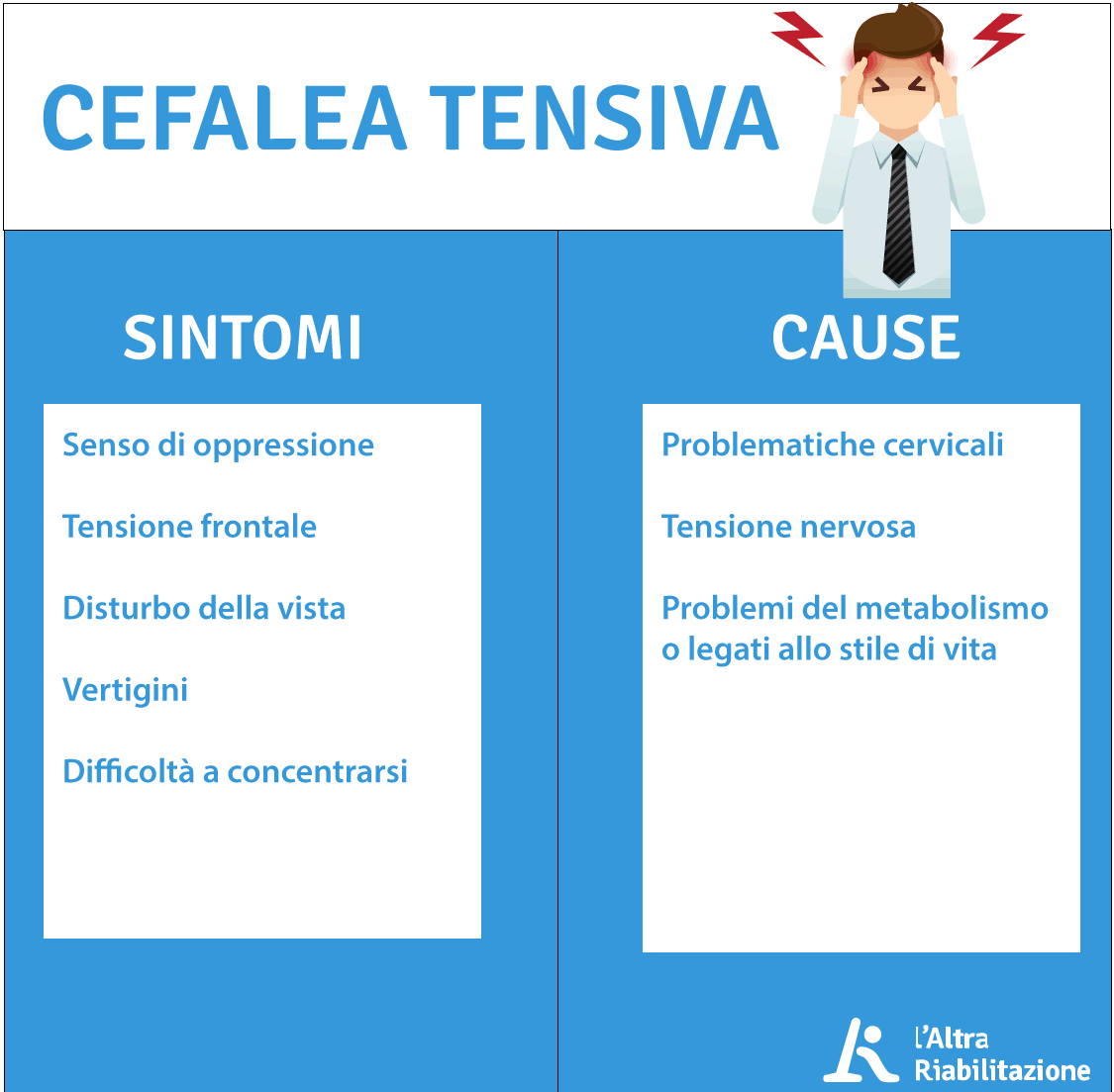 Cefalea muscolo tensiva sintomi e cause