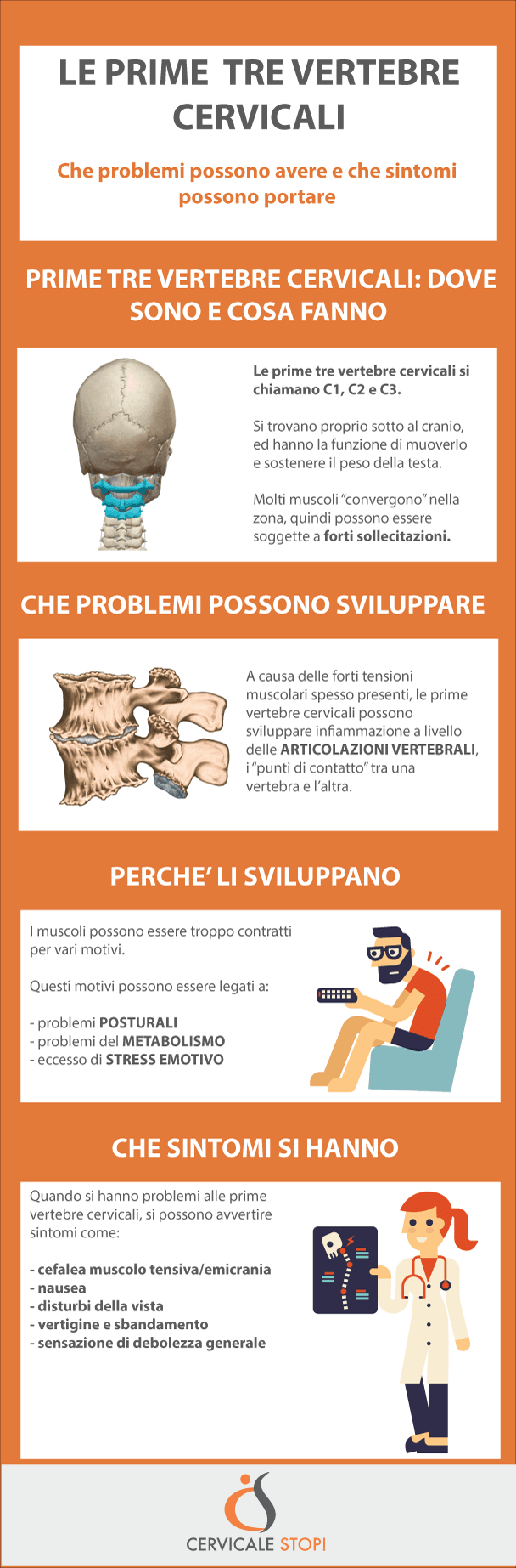 Sintomi prime vertebre cervicali