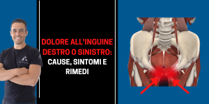 Dolore all’inguine destro o sinistro