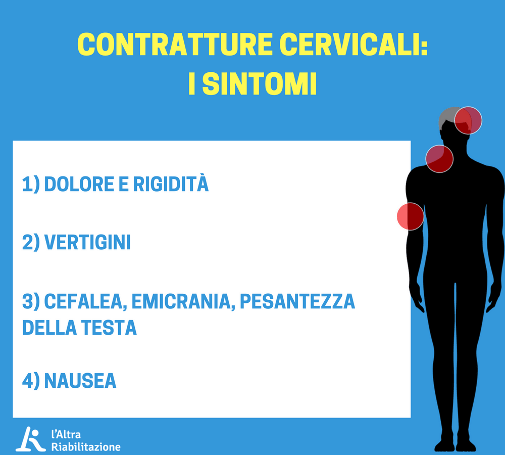cause di dolore allinguine laterale sinistro profondo costante cause di dolore allinguine laterale sinistro profondo costante