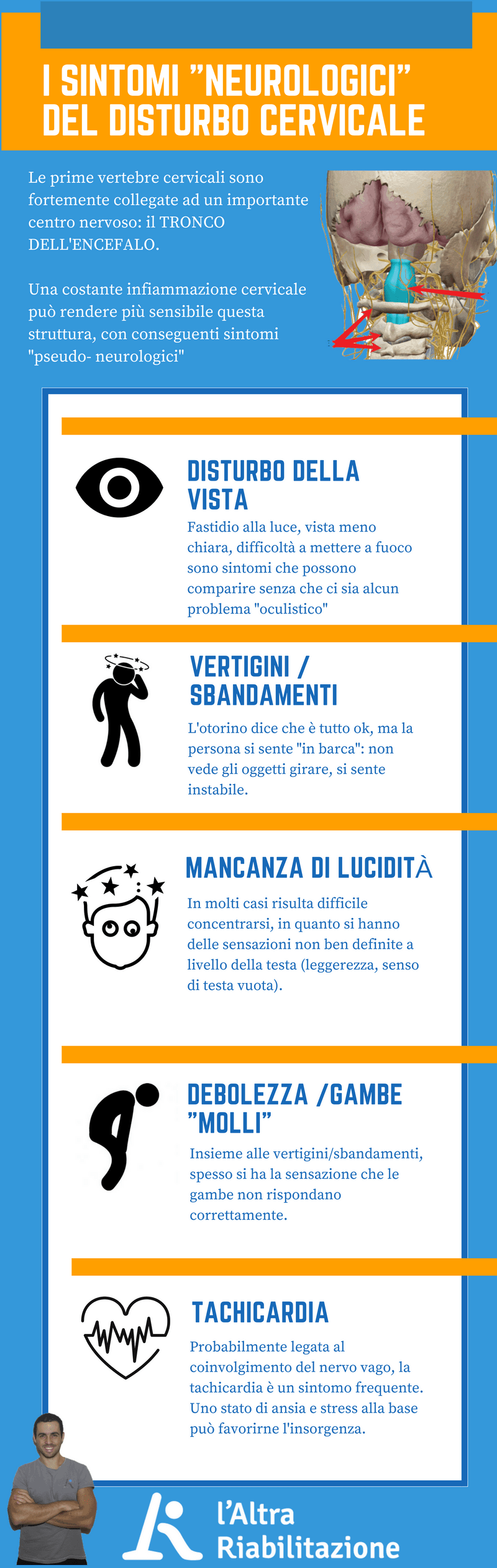 Sintomi neurologici del disturbo cervicale