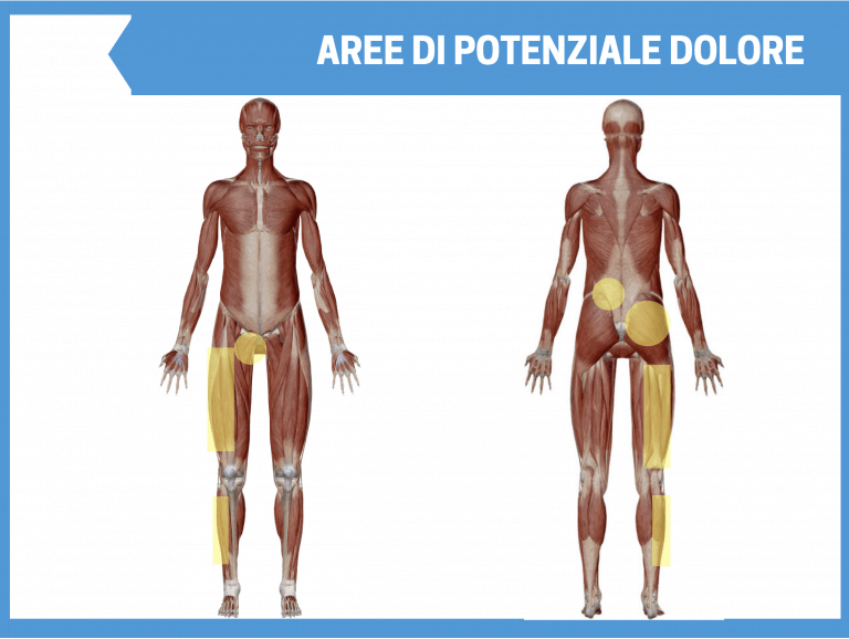 dolore lombare e gambe