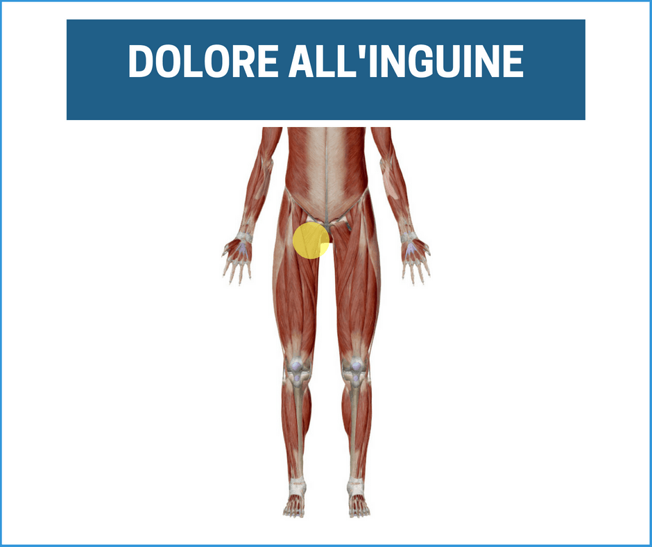 Dolore Alle Anche Quando Si Cammina Dolore alla bassa schiena che prende le gambe: cause e rimedi