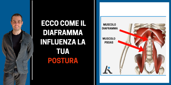 Ecco come la RESPIRAZIONE cambia la POSTURA