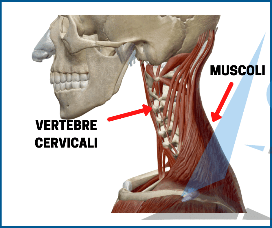 Cervicale sintomi occhi