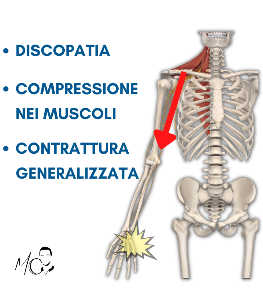 Cervicale e mani che si addormentano