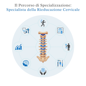 Specialista della Rieducazione Cervicale